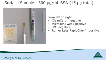 RapidChek™ Total Protein Test Strips φωτό 2